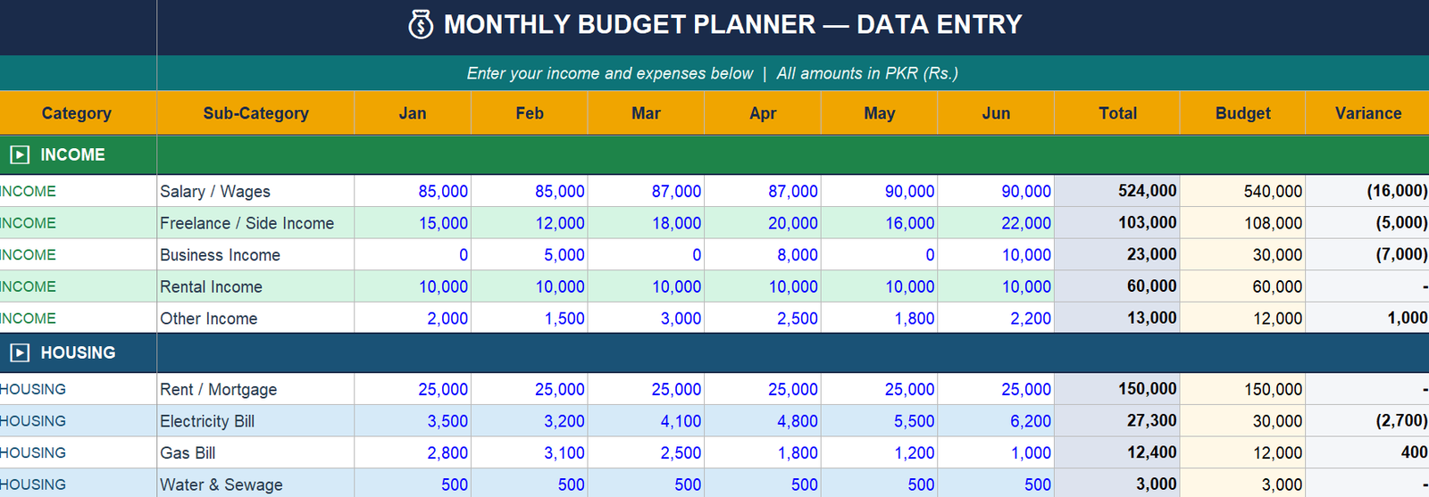 monthly budget planner excel spreadsheet | budget tracker | savings goal planner | personal finance template monthly budget planner excel spreadsheet | budget tracker | savings goal planner | personal finance template
