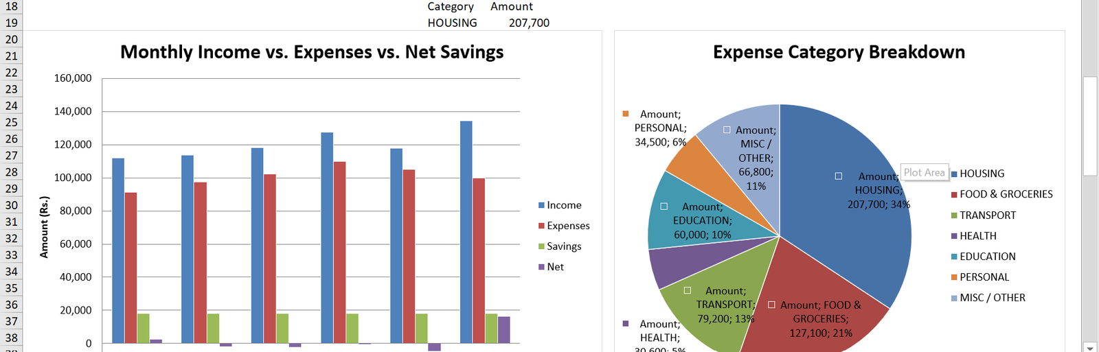 monthly budget planner excel spreadsheet | budget tracker | savings goal planner | personal finance template monthly budget planner excel spreadsheet | budget tracker | savings goal planner | personal finance template