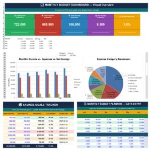 monthly budget planner excel spreadsheet | budget tracker | savings goal planner | personal finance template